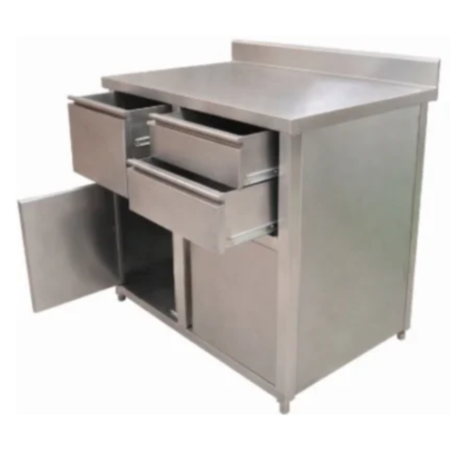13.-Gabinete-cafetero-450x450 Inicio